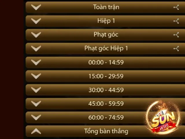 Các loại kèo phụ có thể cược khi chơi kèo tài xỉu