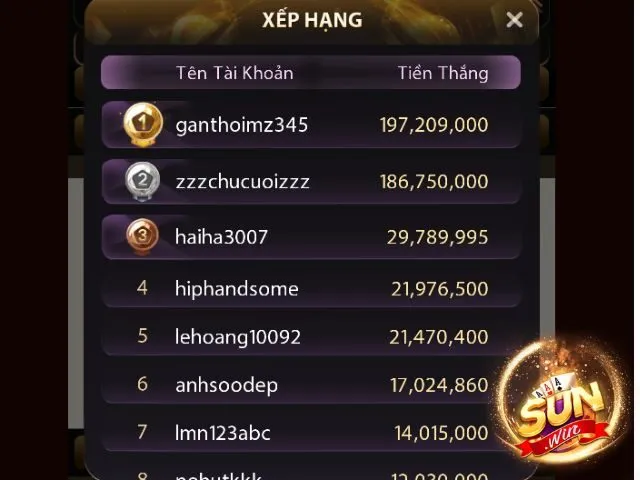 Chơi kèo ném biên giúp thắng tiền thưởng ấn tượng