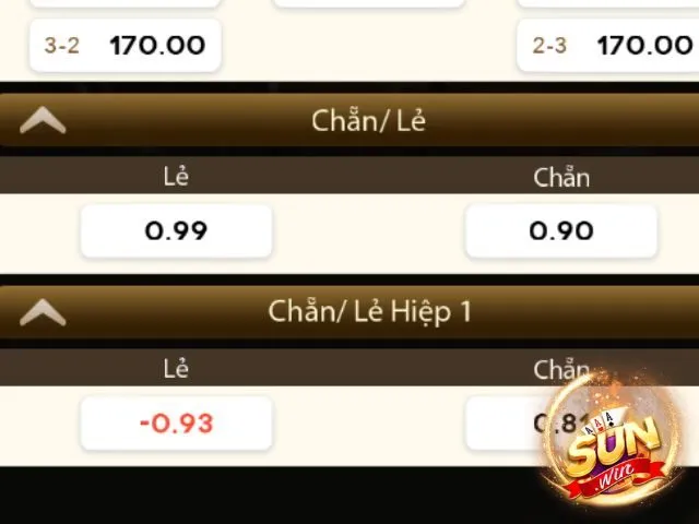 Cược chẵn lẻ tổng số quả ném biên trong trận đấu