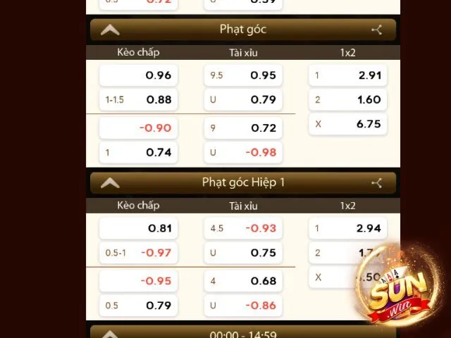 Đọc kèo dựa trên tỷ lệ kèo tương ứng mỗi trận đấu