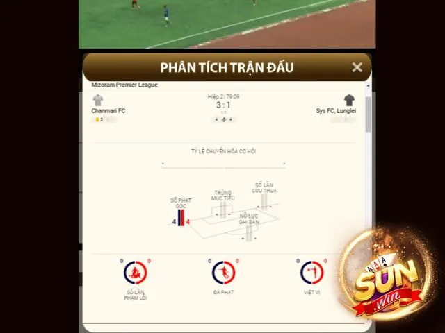 Phân tích dữ liệu trận đấu bằng biểu đồ chuyên nghiệp