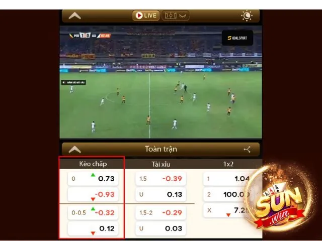 Sự biến động của tỷ lệ kèo theo diễn biến trận đấu