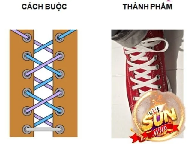 Thắt dây giày châu Âu