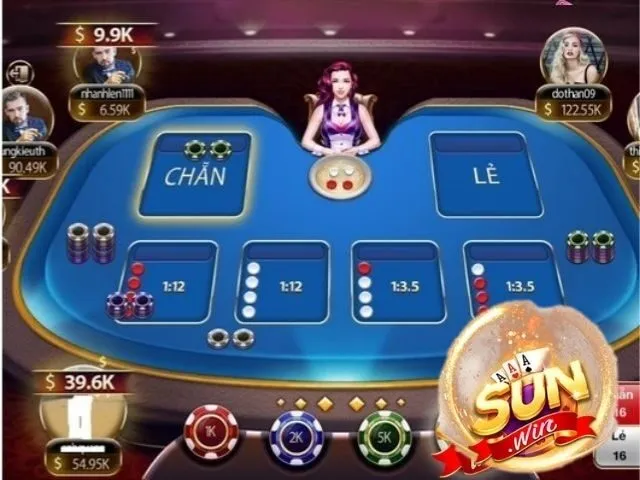 Tổng hợp mẹo chơi game bài sunwin